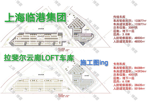 来宾G60科创云廊LOFT专利车库（上海博普授权）
