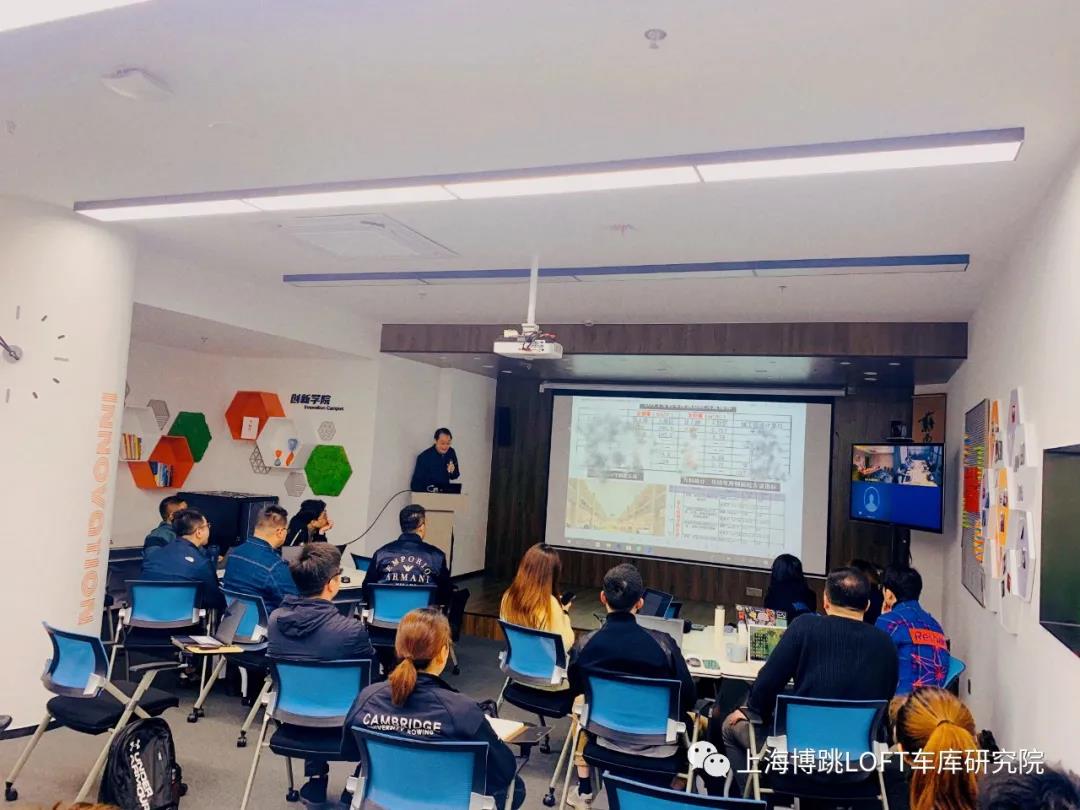 来宾【上海博普】董事长初光先生受邀前往世茂集团进行“Loft车库专题会”授课演讲